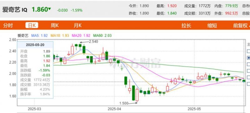 ex外汇平台出金安全吗今日外汇行情解析，掌握市场脉搏轻松交易