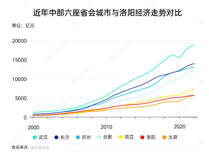 想知道如何代理ex外汇平台？这几点你不得不看！