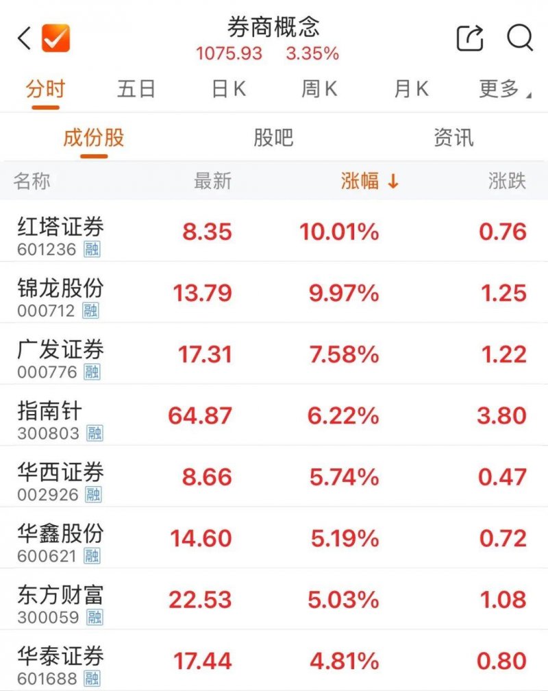ex外汇平台客服到底能为你供给怎样的拥护与保养？