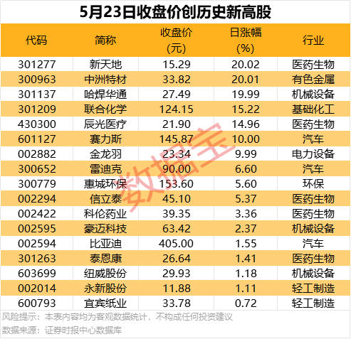EX外汇平台MT4教程国外玩家痛批《羊蹄山之魂》 玩家想要更正常的美女女主