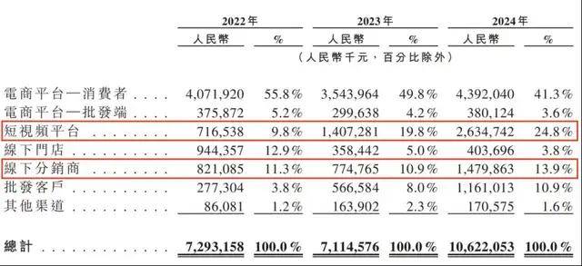 想知道ex外汇平台官网登录的秘密技巧吗？90%的人都还不知道！