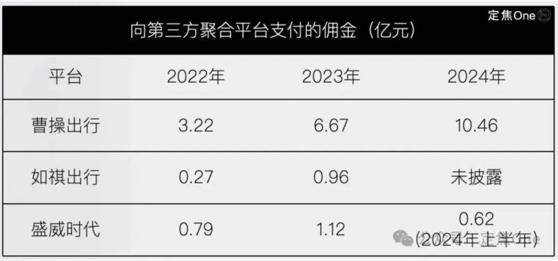印度艺人出演《街霸》真人影片达尔西姆 有咖喱味
