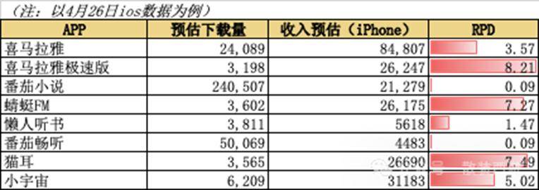 《方舟生存进化》“夏日海洋”DLC素材预告，启用官服拥护、全新深海素材首曝